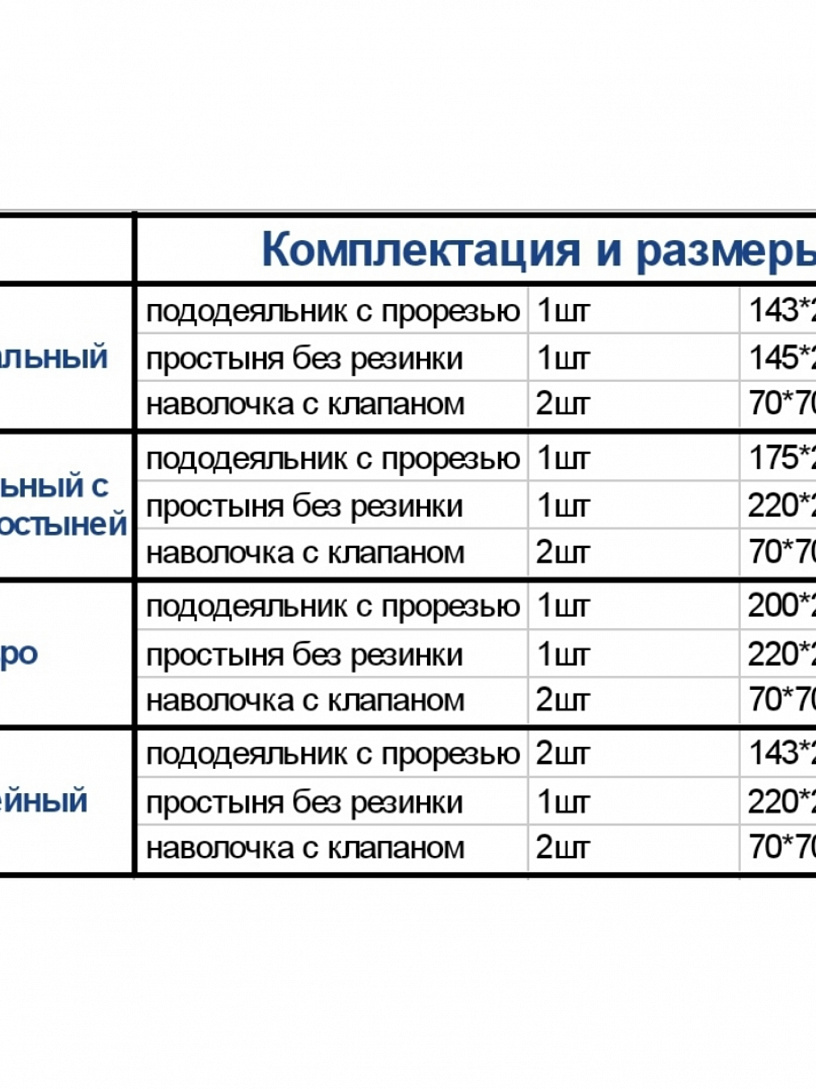 Комплект "Астерия" КПБ-137-1,5